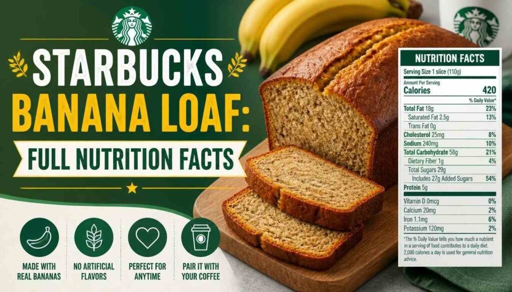 Starbucks Banana Loaf: Full Nutrition Facts